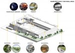 Koncept Olympijsk�ho centra -  2022